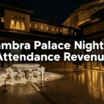 alhambra palace night tour attendance revenue